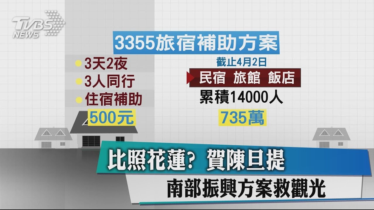 比照花蓮?賀陳旦提南部振興方案 救觀光