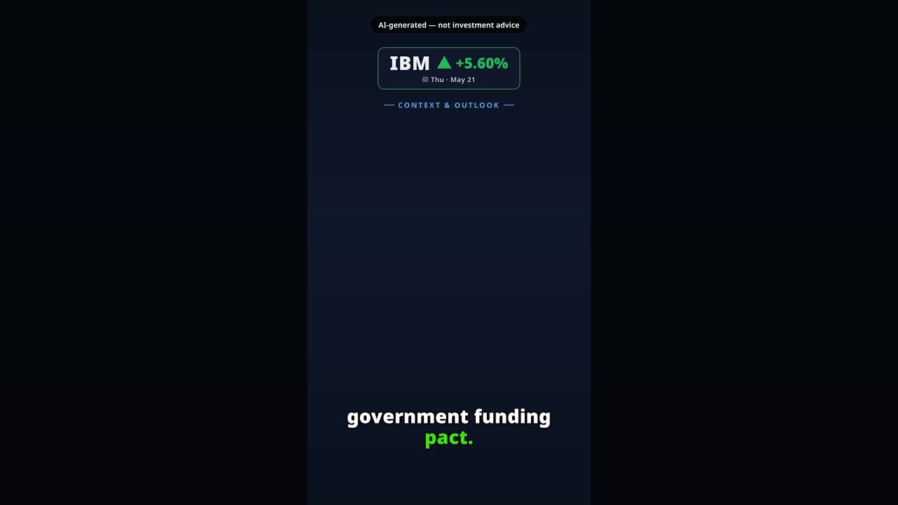 Why Is IBM Stock Jumping Today? IBM +5.60% (May 21) — Quantum Computing Funding Win