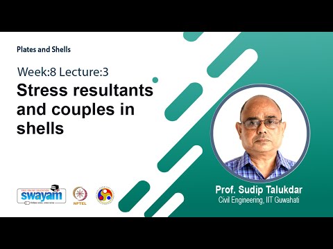 Plates and Shells Intro Video