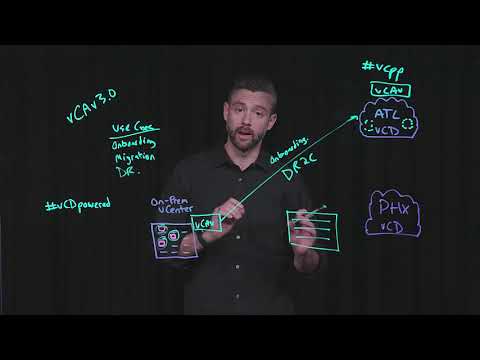 Introducing VMware vCloud Availability 3.0