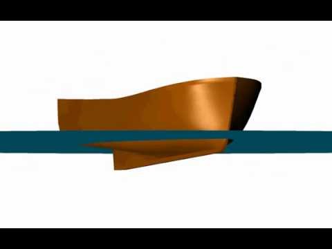 3D Hull Animation