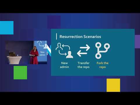 Resurrecting the Dead - Juliette Reinders Folmer