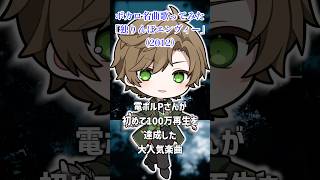 ボカロ名曲歌ってみた　独りんぼエンヴィー【まるぐり/クレノア】 #歌ってみた #ボカロ #電ポルP