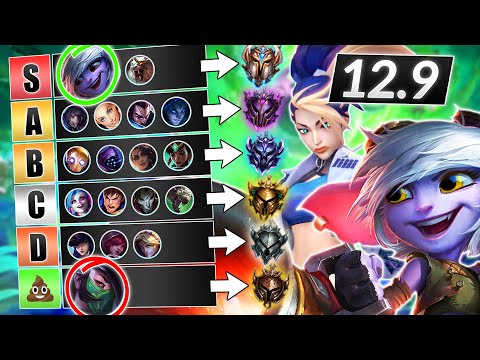 NEW Champions TIER LIST for Patch 12.9 - BEST and WORST of Every ROLE - LoL Guide