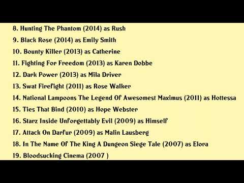 Kristanna Loken Movies list Kristanna Loken| Filmography of Kristanna Loken