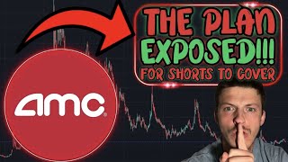 AMC... $100.00 OPENING