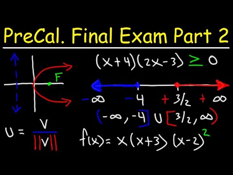 Precalculus Final Exam Review Part 2 - Membership