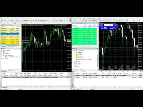 Video Copy MT4 And MT5 All In One