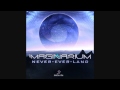 Imaginarium - Never Ever Land 