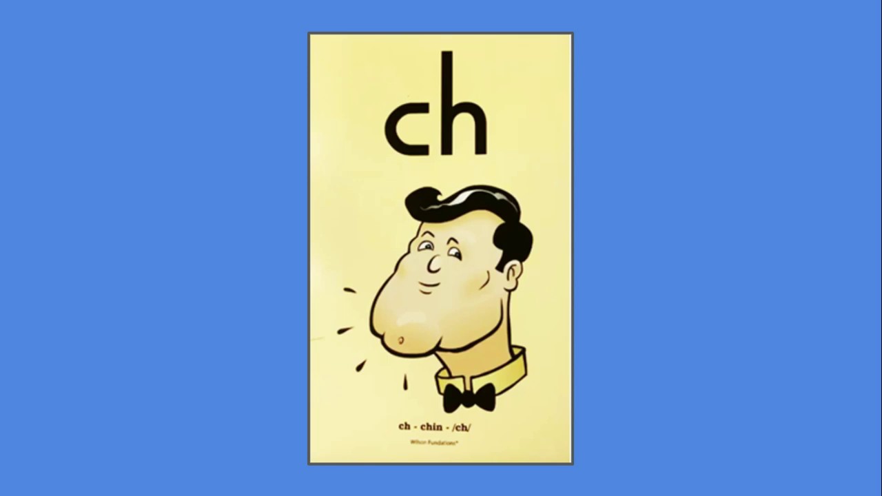 Fundations Digraphs Letter Cards