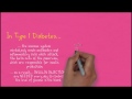 Do Not Let Diabetes Take Control Over Your Life 