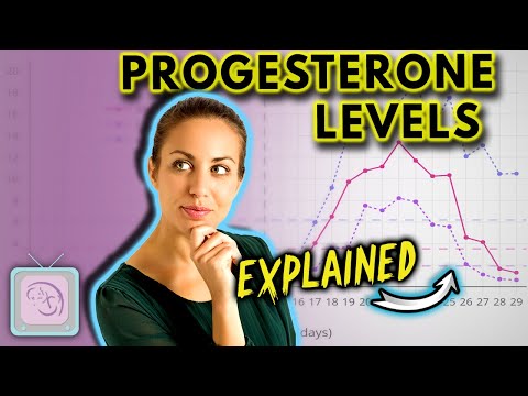 Fertility doctor expert review Proov tests supplements