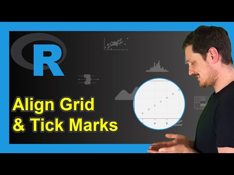 Add Grid Line Consistent with Ticks on Axis to Plot in R (2 Examples) | plot() & grid() Functions