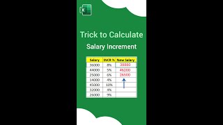 Trick to calculate salary increment 💪😎 #advancedexcel #excelshorts