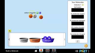 Instructions for pHET Build a Molecule Simulation