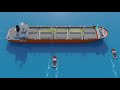 SHIPHANDLING Pivot Point And Transverse Thrust