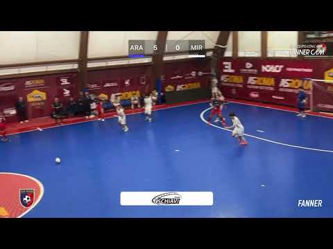 🎥 Aranova VS Mirafin | Highlights