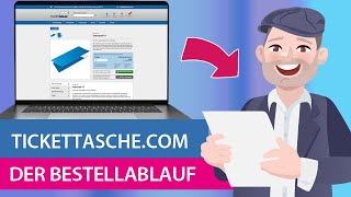 Kofferanhänger: Ablauf Bestellung