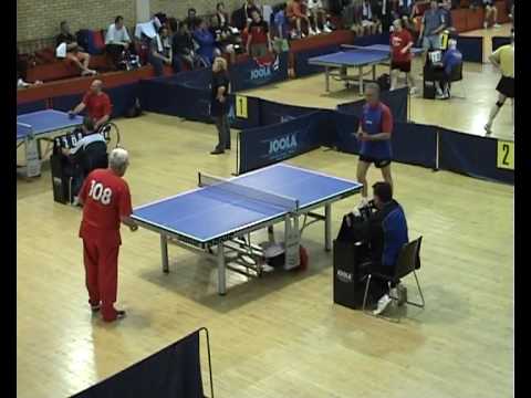 Čučković Đuro - Bekić