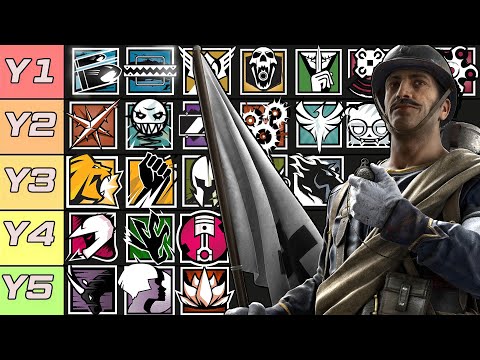 Which Year Had The BEST Operators in Rainbow Six Siege