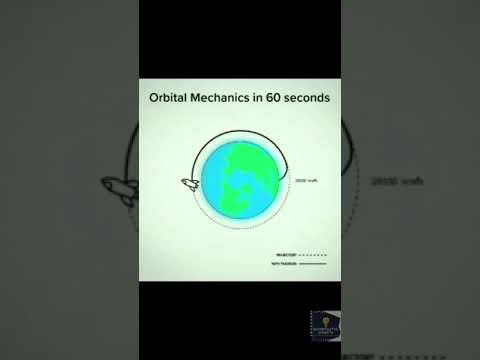 Orbital Mechanics In 1 minute😵😵