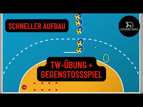 Schnell aufgebaut & Spaßig! - TW-Übung mit Gegenstoßspiel als Folgehandlung