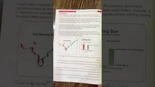 Best Trading Book in urdu and english very informative book to gain profit in trading