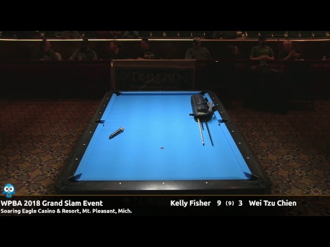 WPBA 2018 Grand Slam Event Bonus Coverage - Day 3