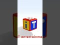 Arc Productions WNET Thirteen And Hit Entertainment 2007 Have A Sparta Remix 2007
