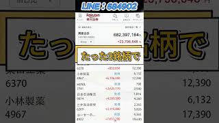 #日本経済 #経済ニュース #投資初心者 #日本株 #investing #株価分析 #株式投資 #注目銘柄 #資産運用 #今買う株 #急騰株