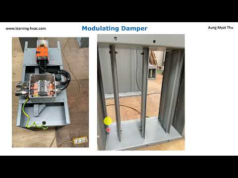 Modulating Stack Damper Modulating Damper – LEARNING HVAC