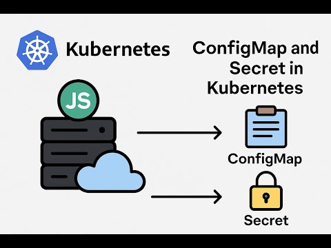 How to Use Kubernetes ConfigMap and Secret with Node.js App