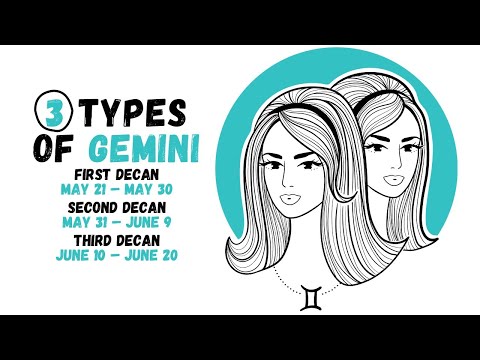 Different Types of Gemini Personality || Understanding Gemini Decans #gemini