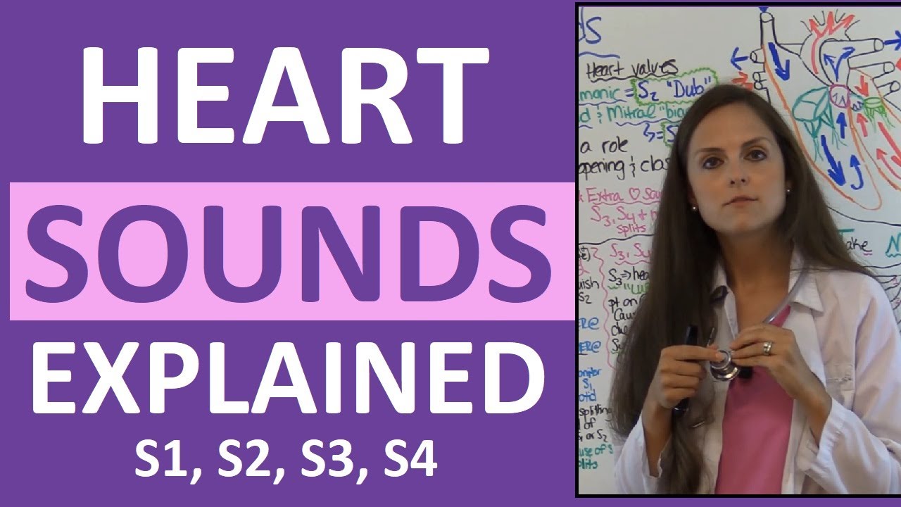 Heart Sounds | S1 S2 S3 S4 and Murmurs Nursing Assessment