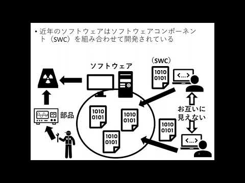 コンピュータ理工学科 高橋研究室