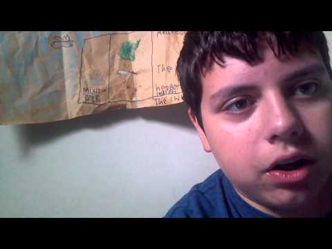 Disney infinity 2.0 list