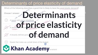 Determinants of elasticity example | APⓇ Microeconomics | Khan Academy