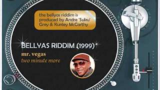 Bellyas Riddim Mix (1999) Capleton,Beenie Man,Ward 21,Mr. Vegas,Mr. Lex,Elephant Man,Kiprich