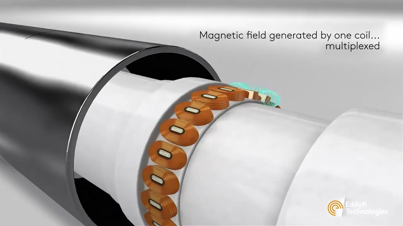 ECA Technology — DefHi Tubing Probe