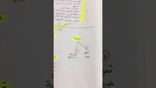 لماذا يعكف المراهقون على مشاهدة المسلسلات الدرامية؟ | مع المراهقين ٥ | فايز الزهراني image