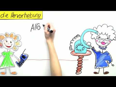 Die Hervorhebung mit c'est...qui oder c'est...que | Französisch | Grammatik