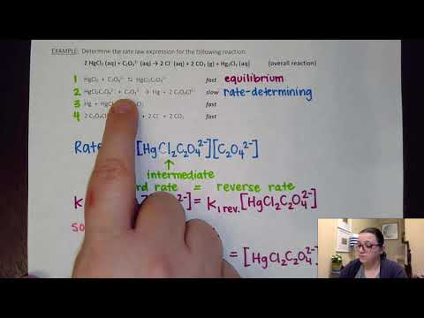 AP Chem U5: Eliminating Intermediates in Rate Laws (Steady-State Approximation)