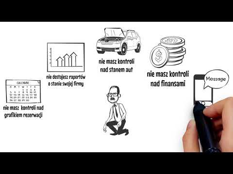 RentCarSoft - Aplikacja Kierow