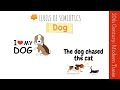 Levels of Semiotics | Mass Communication Masterclass | Lecture 30