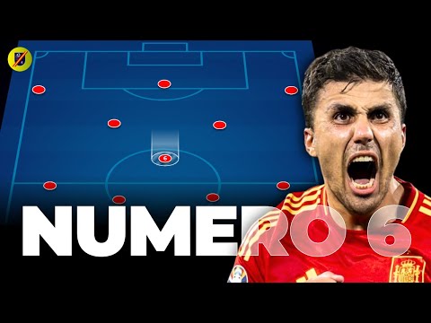 ¿Qué hace a un GRAN número 6 (mediocampista defensivo)? | Tácticas de fútbol