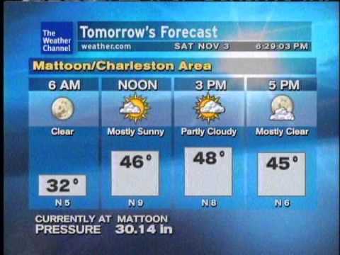 WeatherSTAR XL: Delight - Neil Cross﻿