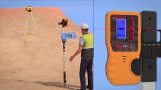 KOISS SD-300 Digital leveling staff KOISS SD-300 Digital leveling staff