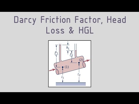 Fully Developed Laminar Flow - Darcy Friction Factor, Head Loss & HGL
