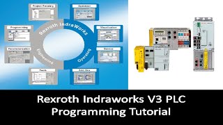 Rexroth Indraworks codesys V3 tutorial - How to Start a Project Part1