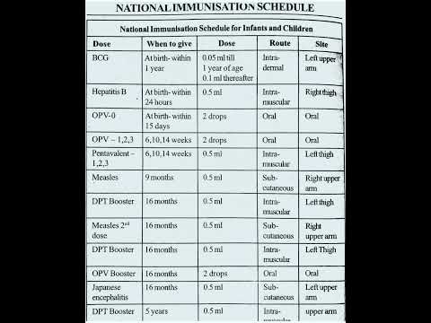 immunization schedule